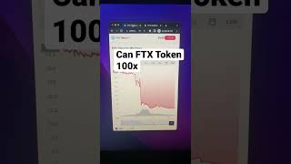 Can FTX Token 100x? | Max Maher, Brian Jung. #invest #crypto #ftt #ftxtoken