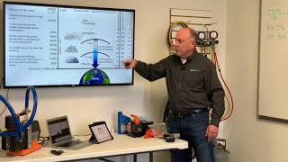 Accutools Training- Vacuum 101