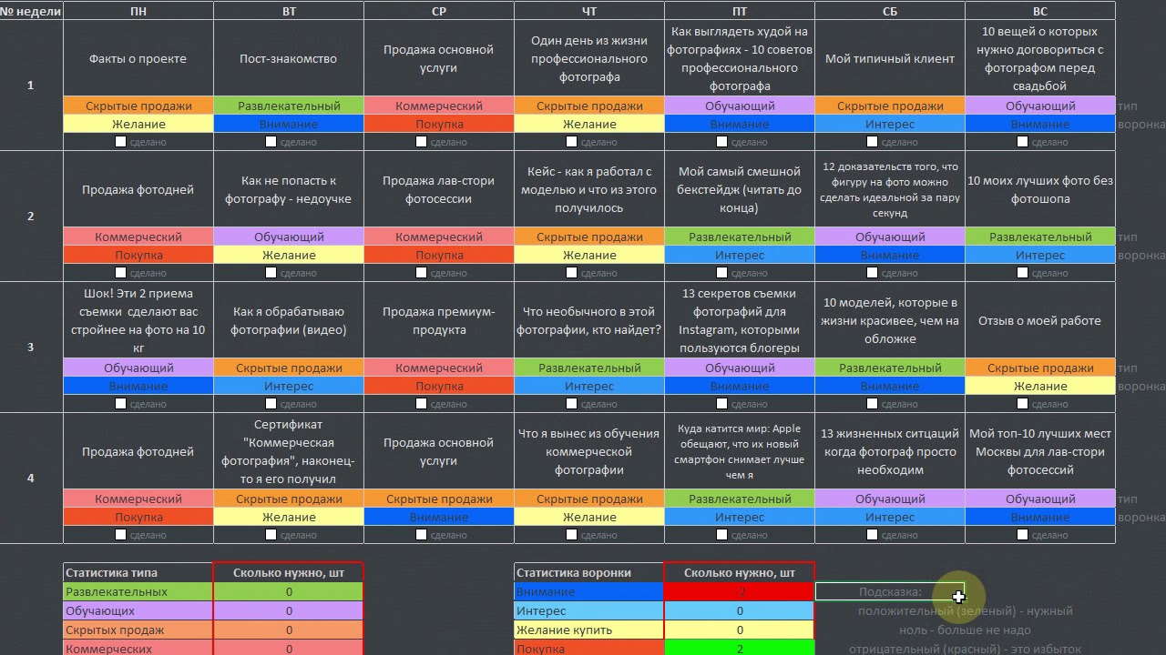 Контент план для фотографа в инстаграм