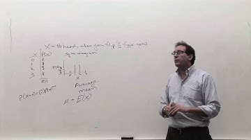 Chapter 05: Random variables, Spike diagram, Monte Carlo simulation (1/3)