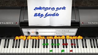TAMIL FILM SONGS / NOTES /ANDRORUNAAL