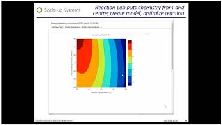 Details Reaction Lab: Charlie Gordon, Use kinetic modeling for every late phase development project Update