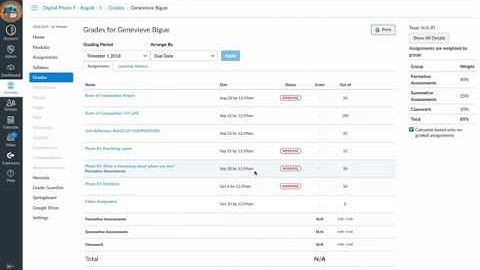 Canvas- Retrieve Grade for Dropped Student