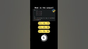 Can You Solve This Python Challenge? - Quiz 73 #python #coding #programming #quiz