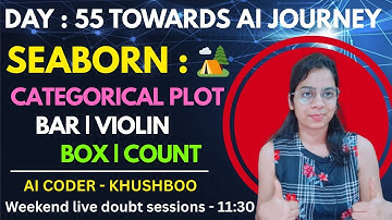 Day 55: Python SEABORN Categorical Plots - Bar, Box, Violin, Count Plot | Complete AI Journey