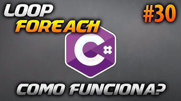 Cómo FUNCIONA El LOOP FOREACH | Desarrollo en CSharp (C#) #30