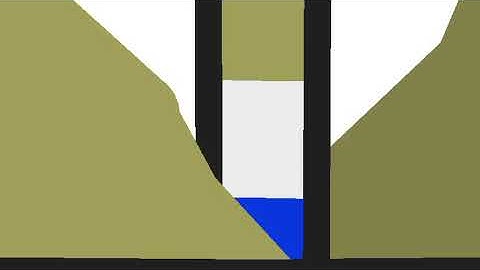 Stick Nodes: Ssjb Goku vs. Jiren / Goku turns UI