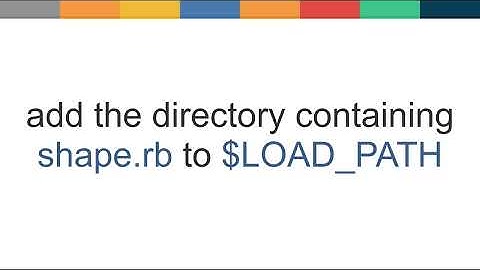 Loading Code with Ruby