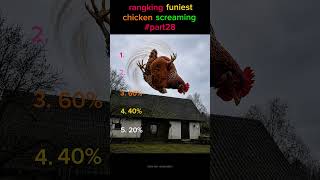 Ranking Funniest Chicken Scream Moments Part 28