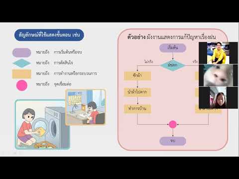 สัญลักษณ์แผนผัง  2022 New  การเขียนสัญลักษณ์แผนผัง