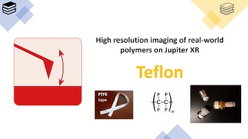 High Resolution, Single Molecule Imaging of PTFE (Teflon)