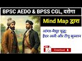 NCERT आंग्ल–मैसूर युद्ध: हैदर अली और टीपू सुल्तान का संघर्ष | Anglo–Mysore Wars History in Hindi