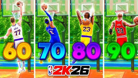 BEST DUNK ANIMATIONS FOR EVERY DUNK RATING + HEIGHT in NBA 2K26! (NEVER GET BLOCKED)