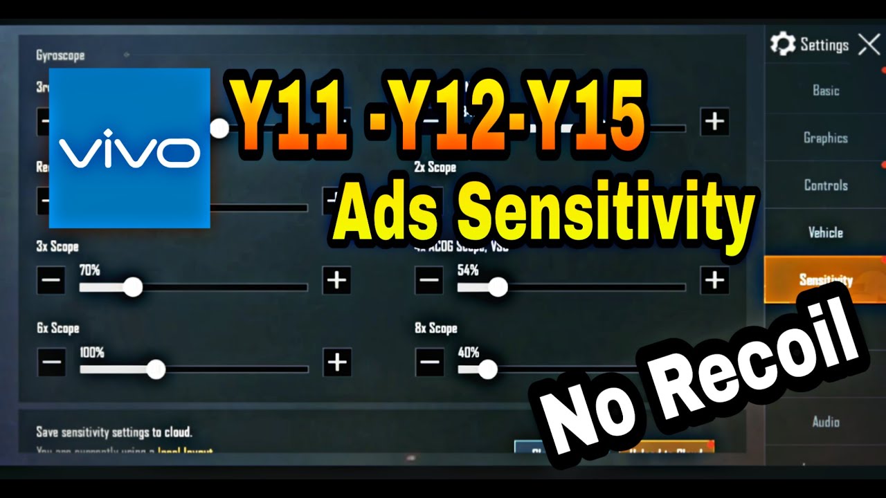 Vivo Pubg mobile sensitivity |No Recoil For Vivo y11,Vivo y12, Vivo y15