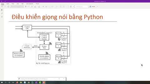 TBĐC thông minh: 11. Điều khiển giọng nói bằng Python (ESP32, ESP8266, MQTT, Raspberry Pi,...)