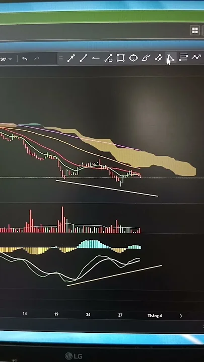 30 tháng 3, 2025 Fpt bật hồi lên bao nhiêu??? #shorts