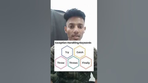 Keywords used in Exception handling #coding #programming #trending #exceptionhandling #shorts #tech