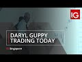 Daryl Guppy, CEO Guppytraders.com | Taking Profits in Today's Market