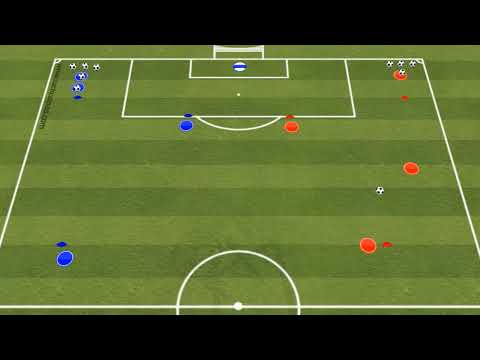 exercice d'animation offensive football