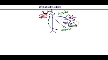 [Arabic] Analog Circuits (2) | Feedback and Stability (Intro. to feedback)