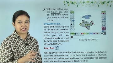 Ch 4 | Upasana Prakashan | Computer | Class 02 | Introduction To Tux Paint | For Children