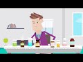 How to be medicinewise  lesson 1  what is the medicine for