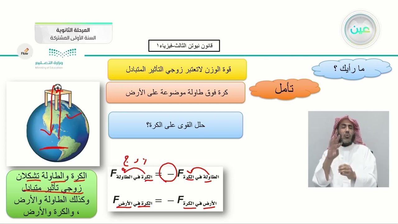 قانون نيوتن الثالث - فيزياء (1) - المرحلة الثانوية (السنة الأولى المشتركة)