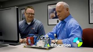 Allied Automation: Increase Profitability Through Advanced Process Improvement