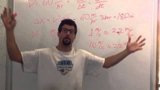 Displacement and Velocity, Schwartz, Cal Poly Physics