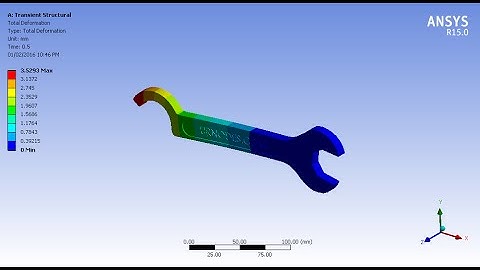 Ansys structural analysis tutorials  -4:  Transient analysis of spanner
