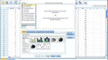 SPSS Diagrams - Ogive of a scale variable (via Chart Builder)