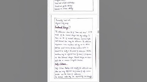 B.E.d. Course 1.1.1 Assignment 1st Half Unit II English version