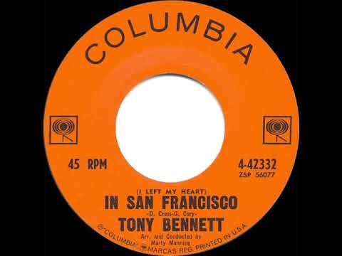 R.I.P. TONY - 1962 HITS ARCHIVE: I Left My Heart In San Francisco - Tony Bennett
