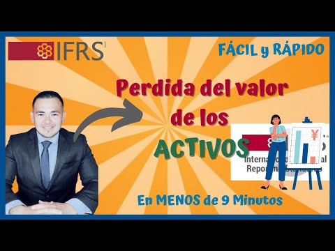 Video: ¿En qué momento se considera que un activo está deteriorado?