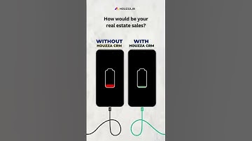 CRM for Real Estate | Lead Management Software #realestateleadgeneration