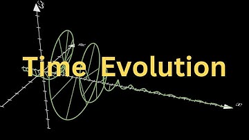 Time Evolution | Chapter 5, Principles of Quantum Mechanics