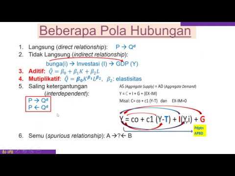 Video: Kekuatan Model Bersama Dibandingkan Dengan Model Cox Kovarian Yang Berbeza-beza Untuk Menilai Persamaan Di Antara Penanda Membujur Dan Titik Akhir Masa Ke Acara