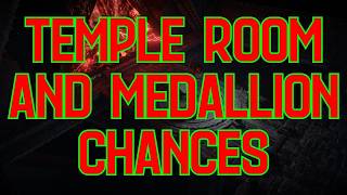 Poe 2 0.4 Relative Chances For All Rooms And Highlow Chances Revealed.