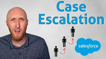 The Who? What? Where? When? Of Salesforce Case Escalation