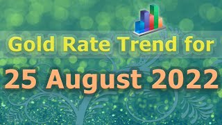 25 August 2022 (25/08/2022) Gold Rate Trend & Evening (Closing) Gold Price of 24 August 2022 Kerala