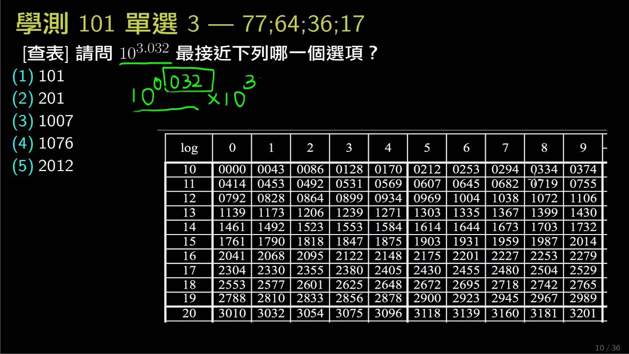 學測數學101 單選3 - 77;64;36;17 - 10 的 3.032 次方(對數表) - YouTube