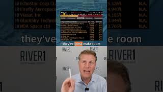 SpaceX IPO: what happens to the space stocks already in NASA ETF