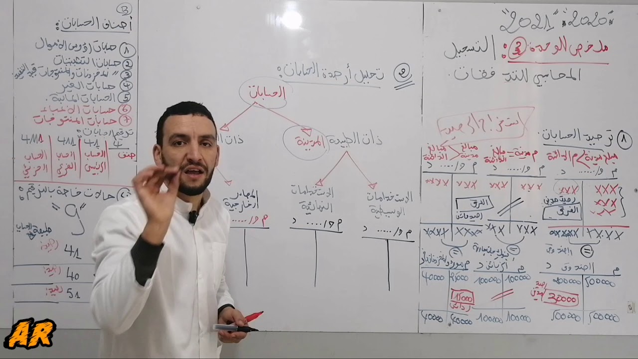 تحليل ارصدة الحسابات، ترصيد الحساب T.... 😉