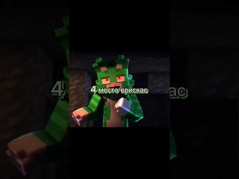 топ 6 самых