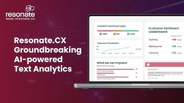 AI-Powered Text Analytics for Customer Experience Management | Resonate.CX