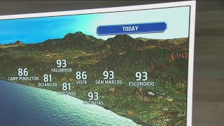 Midweek weather forecast for San Diego County