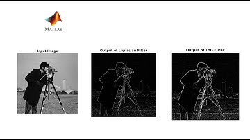 Laplacian of Gaussian Matlab Code