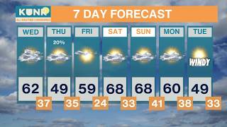 KUNR All Weather Considered: Tuesday, Apr. 14, 2026