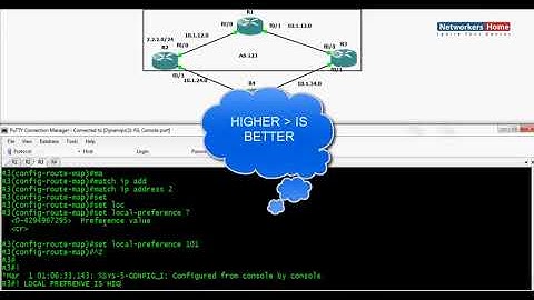 CCNP Local Pref Lab Practices , Videos , Tutorials & classes - Networkers Home Training Institute.