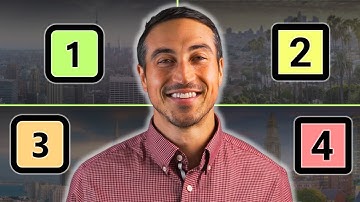 The Top Real Estate Job Markets in 2026